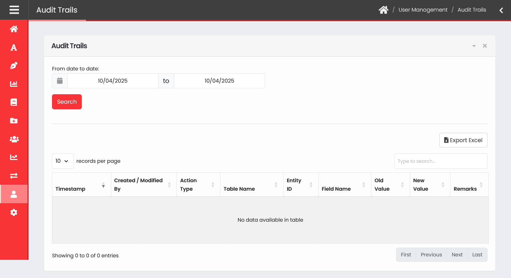 User, Role and Audit Management